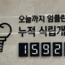 당산역 치과, 사랑니 발치 시 가장 많이 듣는 질문 &lt;BEST 3&gt;