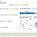 평택가이아프레지던스 네이버블로그