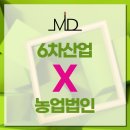 6차산업 인증요건 정리! 농업법인 설립 후 농촌융복합산업 인증 절차 가이드