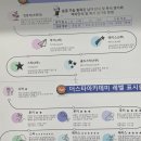 더스타프리테니스아카데미
