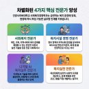 "착하기만 하면 무시당합니다. 복지 판을 뒤집을 '경영'을 가지세요."