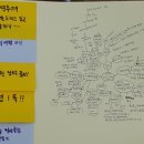 (주)하우림 이미지