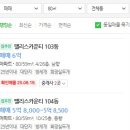 팰리스카운티 테니스장
