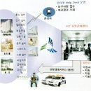 (주)이씨티