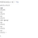 부평대로38번길 네이버블로그