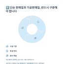 유통행정사 이미지