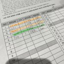 루키당구장 | 청주 비하동 헬스 추천 루키짐- 직장인 개인 pt &amp; 체형교정 후기