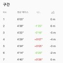 런 클럽 이미지