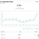 정치01 이미지