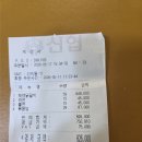 5/17(일) 제 2차 정기산행 "야생화천국 분주령 "[현민회장님] 이미지
