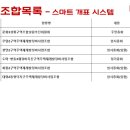 (주)티아이피