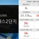 경민공인중개사사무소 이미지