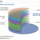 아이티안경원 이미지