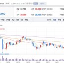 디에이치태양광발전소 이미지