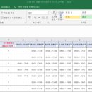 트리이비인후과의원 이미지