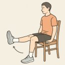 관절 근육 강화 운동 | 체중 부담없는 근육 강화 무릎관절 운동