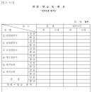 박상수법무사사무소