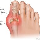 구로바른재활의학과의원 이미지