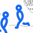 인터파크 PC방 이미지