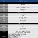 번개PC | 무선키보드 무선마우스 펜타그래프 콤보 녹스 에티튜드 NB-K1AC 추천해요:))