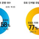 한국타이어 대구판매(주) 이미지