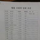 쌍용프라자상가 이미지