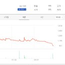 (주) 와이브레인 이미지