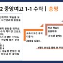 부산중앙여자고등학교 이미지