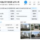 서울신미림초등학교 이미지