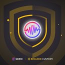 리틀베리게임즈 | [22.12.05] 주말의 게임뉴스_칼리스토 프로토콜, PC·콘솔 자존심 걸렸다, 위메이드, &#39;위믹스&#39; 바이낸스...