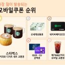 메가커뮤니케이션즈