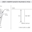 한서에너지 이미지