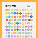 떴다 PC방 | 미리캔버스기여자 스튜디오홍차 스톡수익화강의 스톡이미지챌린지 1기 100일 완주 후기