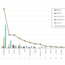 제일광고기업 이미지