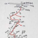 진부령농원