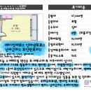 [ローレルステート松屋町][1R][저렴한야칭][레이킹제로][인터넷무료][택배박스][붙박이장][에어컨][엘리베이터][코인란도리기][난바,신사이바시][우메다직행] 이미지