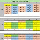 상동정상어학원