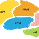 즐거운공부방 - 김포시 봉화로 54 | 즐거운공부방