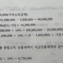 (소득세) 이월결손금공제액 질문 이미지