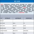 크로바경로당 이미지