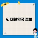 수연당약국