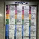 바둑의신바둑학원 | 대치 바둑학원, <바둑의신 바둑학원> 7세 상담후기