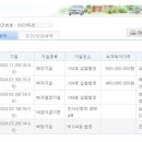 드림드림공인행정사사무소 이미지