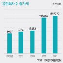 유한통상 이미지