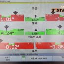 티스테이션 목감점 이미지
