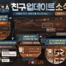 엔에이치엔엘 이미지
