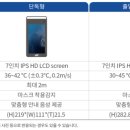 스마트체크