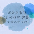 복음보청기 남구센터 이미지