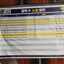 도야마을회관 이미지