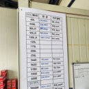 김천밧데리할인점